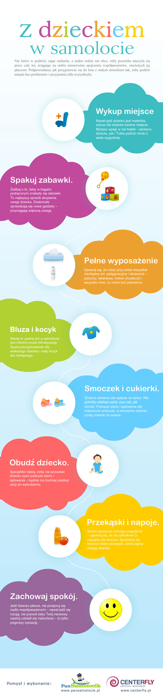 Infografika - z dzieckiem w samolocie