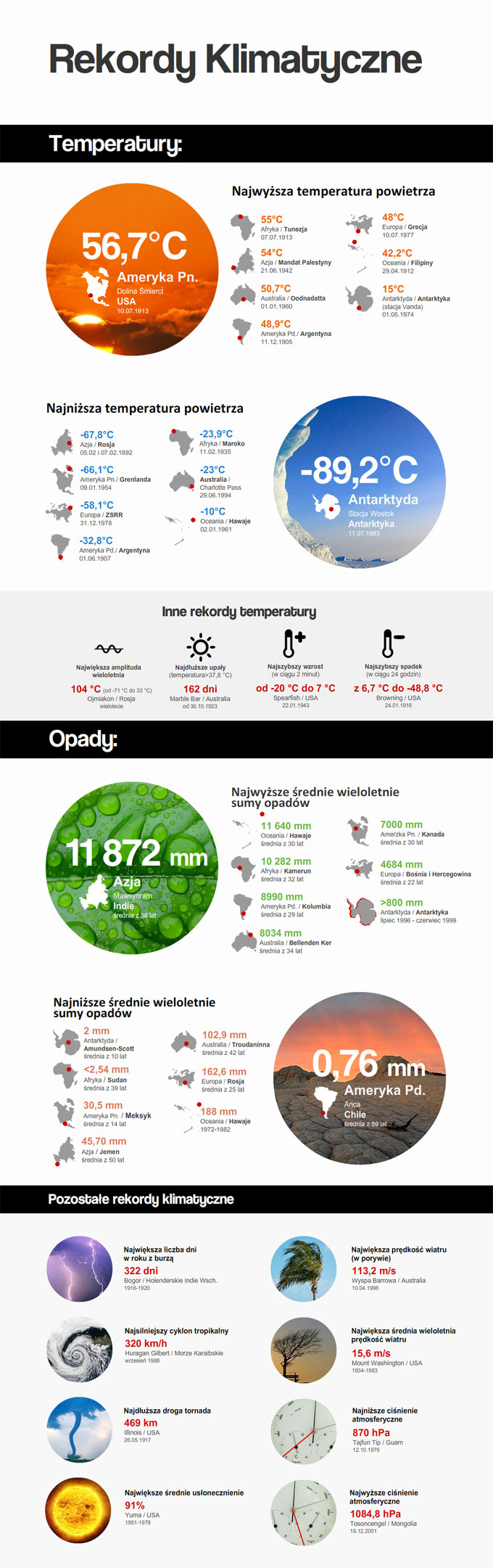 rekordy klimatyczne infografika