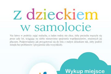 Infografika – z dzieckiem w samolocie