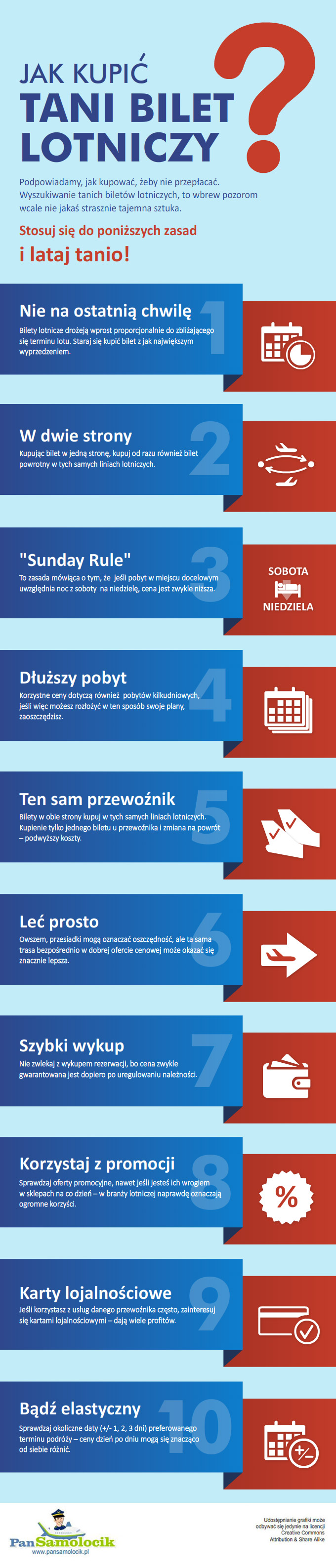 Projektowanie infografik