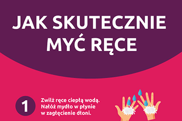 Mycie rąk – infografika