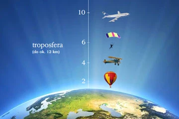 Logo dla pensjonatu 3 Infografika – atmosfera Ziemi
