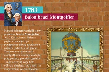 Logo dla pensjonatu 5 Infografika – Historia lotnictwa